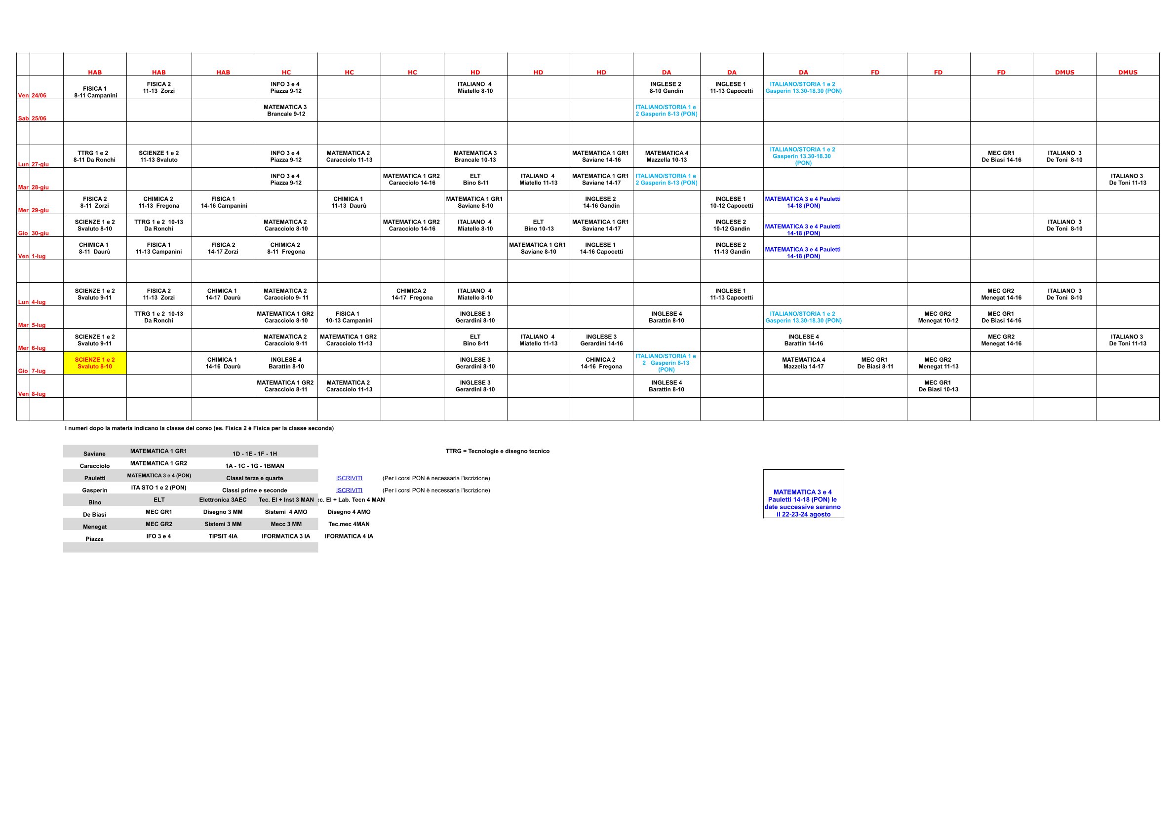 img 289 02 Corsi di Recupero estate 2022