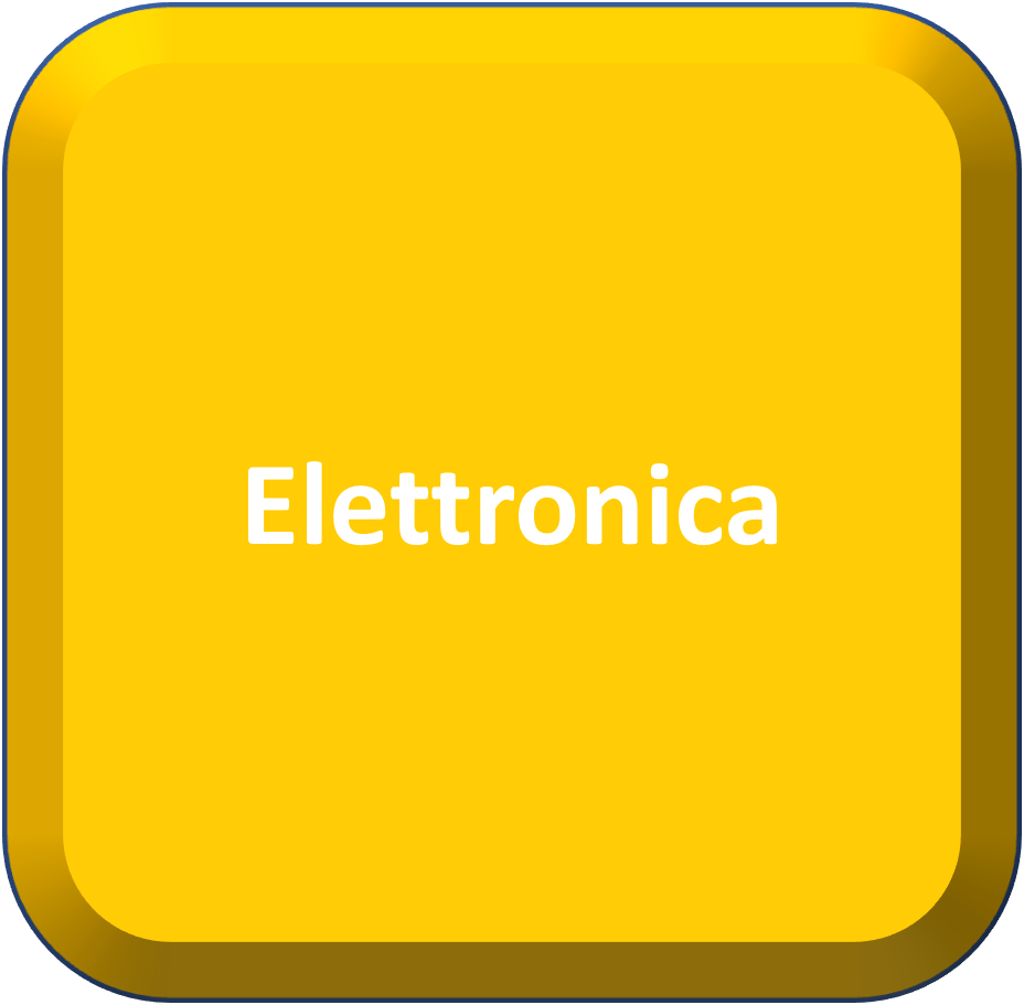 Elettronica